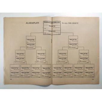 The DRK-Arbeitsbrief - vol. 5 from September 1943 - The DRK transport. Espenlaub militaria