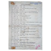 The unique list of conscripts of Volksturmgruppe "Eiche" from Kreis IX