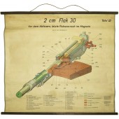 German educational poster-manual for 2см Flak 30. 110x100 см