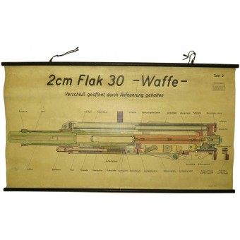Educational poster-manual for FLAK machingun 2 cm Flak 30-120х70см,1940. Espenlaub militaria