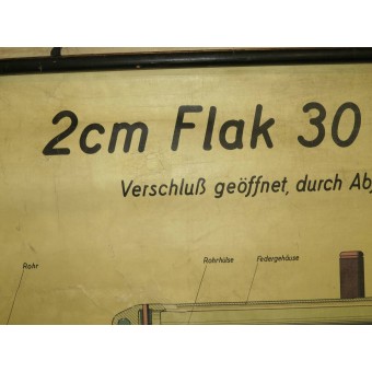 Educational poster-manual for FLAK machingun 2 cm Flak 30-120х70см,1940. Espenlaub militaria