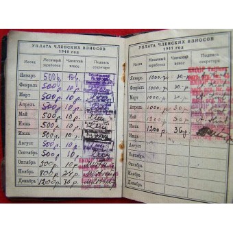 Soviet Communists party VKP(b) membership ID book, extremely rare item!!. Espenlaub militaria