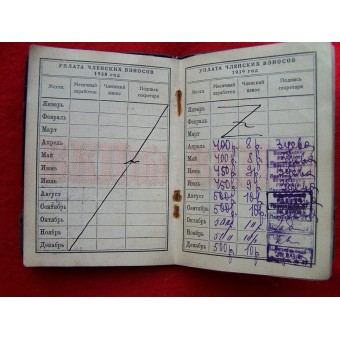Soviet Communists party VKP(b) membership ID book, extremely rare item!!. Espenlaub militaria