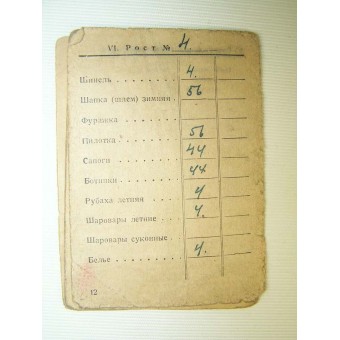 WW2 Red Army Soldier ID.. Espenlaub militaria